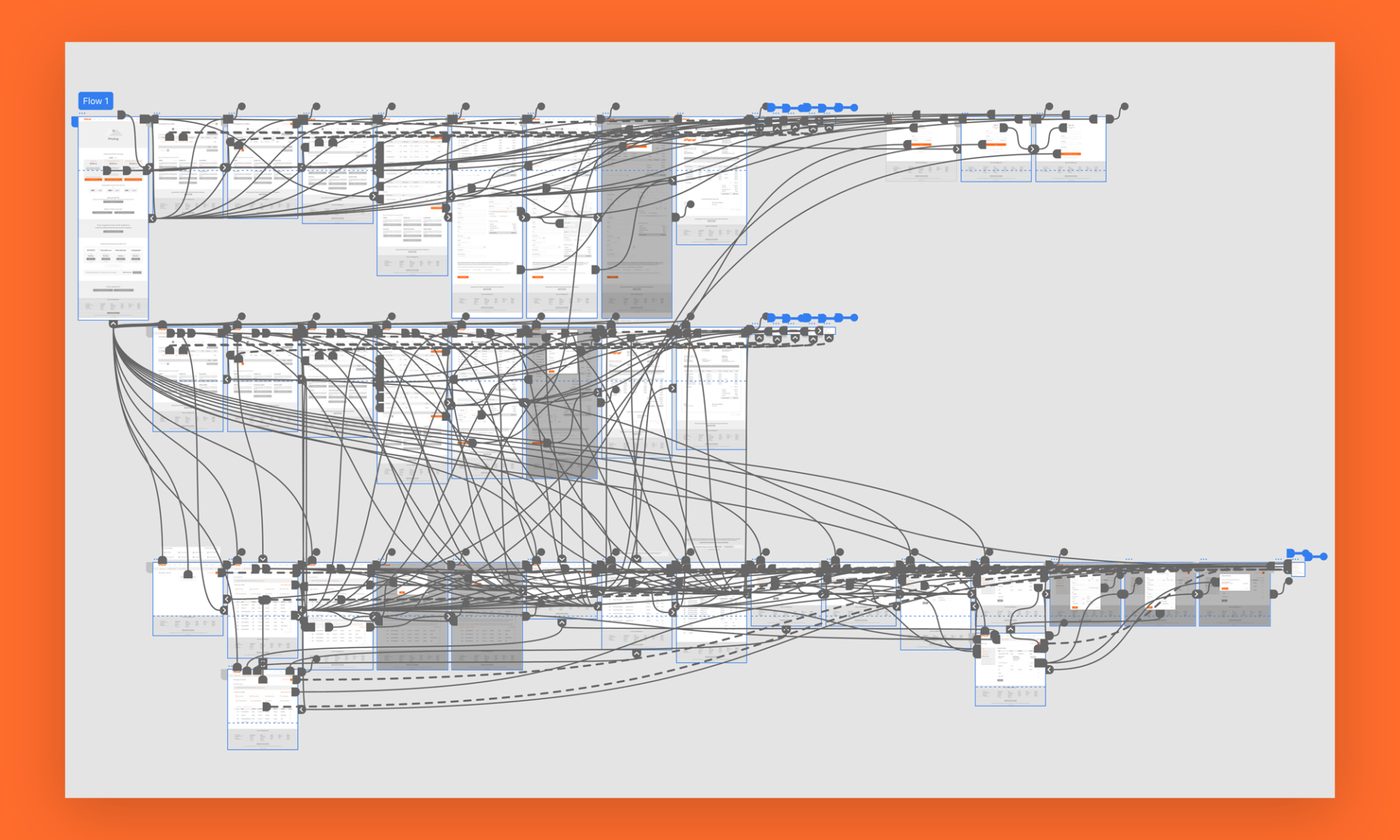 Low-fidelity interactive prototype of the user flow