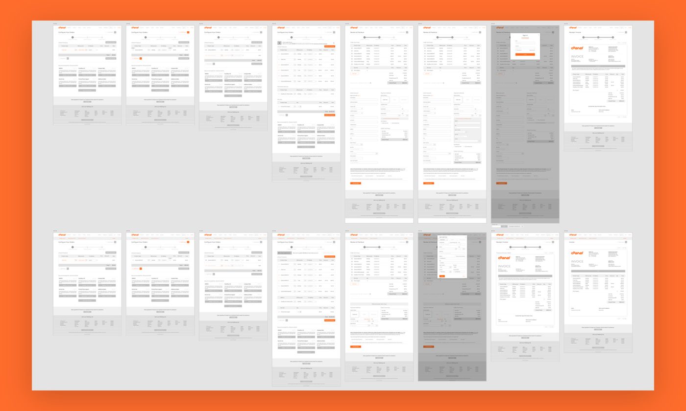 User flow and wireframe diagram