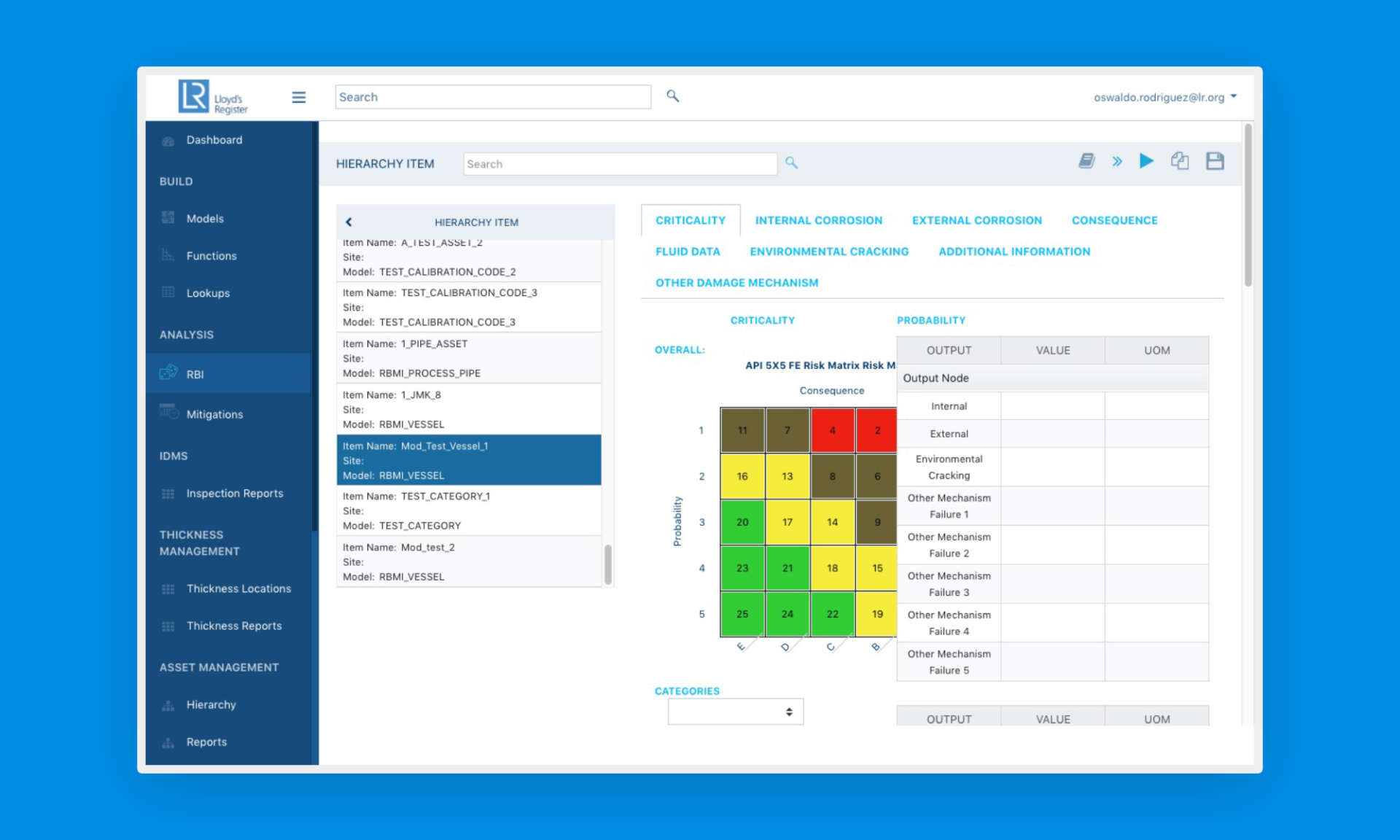 RBMI matrix page before redesign